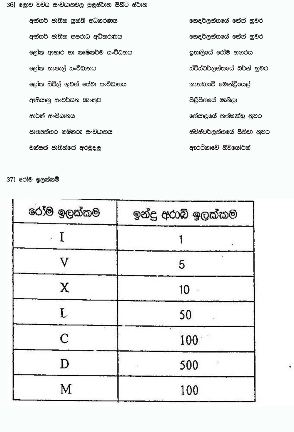 IQ Question and Answers 37 for Sri Lanka Exams