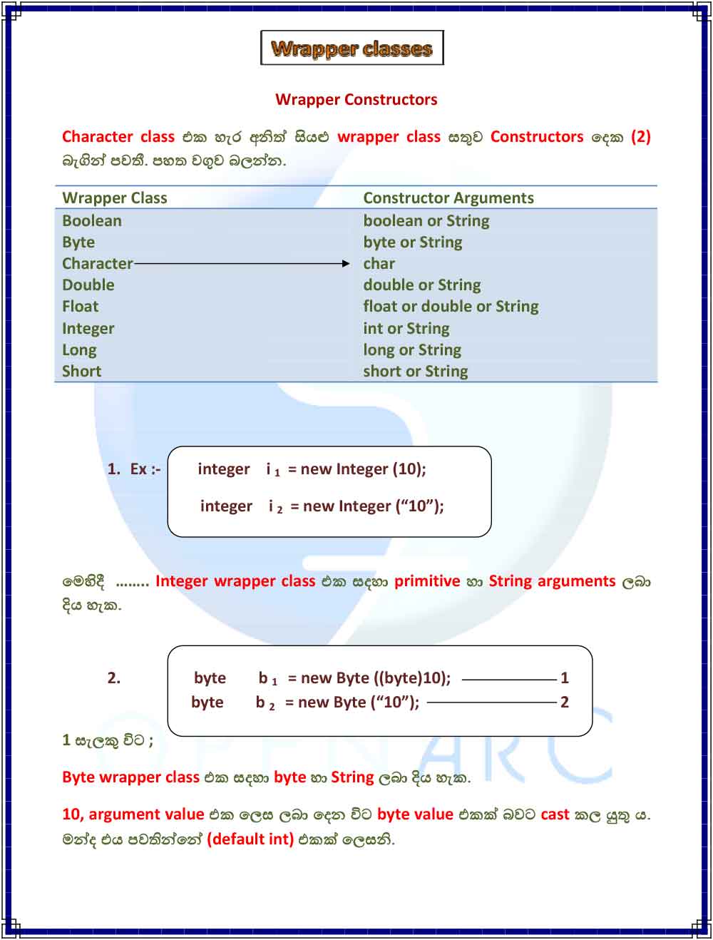 Java Creating Wrapper Objects - Java Sinhala Tutorial