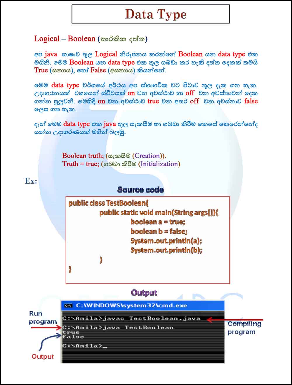 Java Data Type - Java Sinhala Tutorial