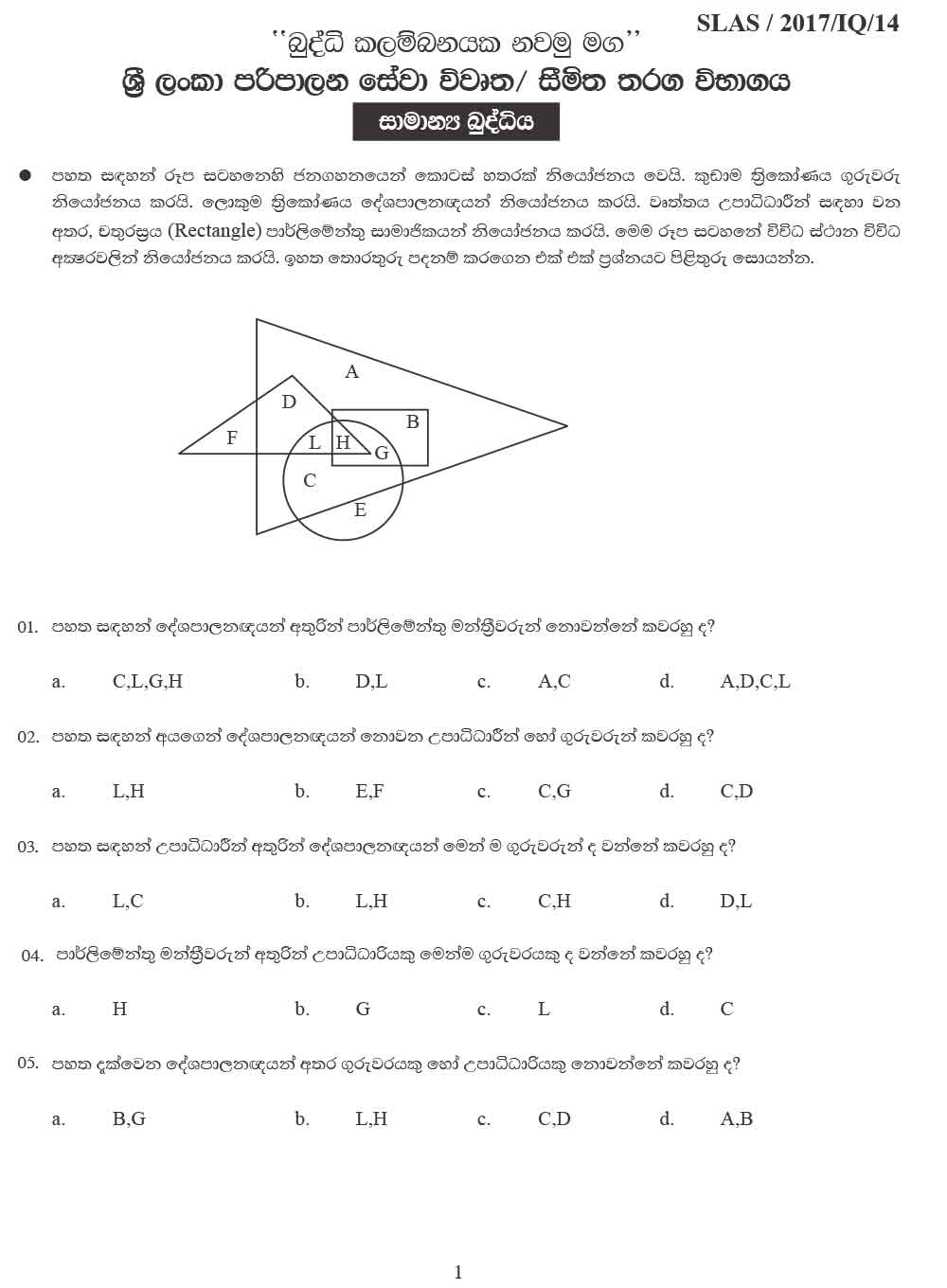SLAS Pass Paper 10 by Anusha Gokula - General Knowledge in Sinhala 