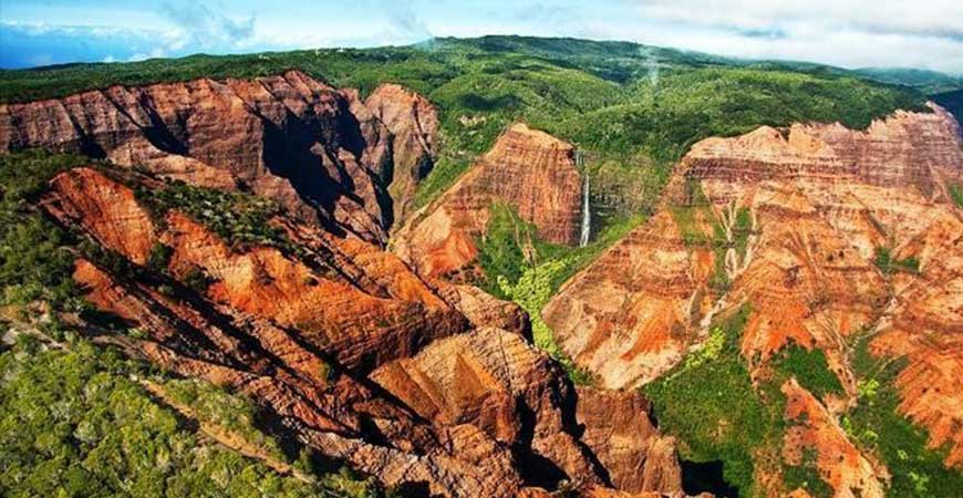 Waimea Canyon - Places to Visit in Hawaii